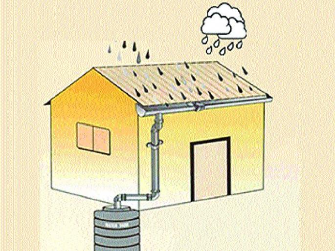 Rainwater Harvesting is being neglected by Panvelkar | रेन वॉटर हार्वेस्टिंगकडे पनवेलकरांचे होत आहे दुर्लक्ष  Rainwater Harvesting is being neglected by Panvelkar | रेन वॉटर हार्वेस्टिंगकडे पनवेलकरांचे होत आहे दुर्लक्ष