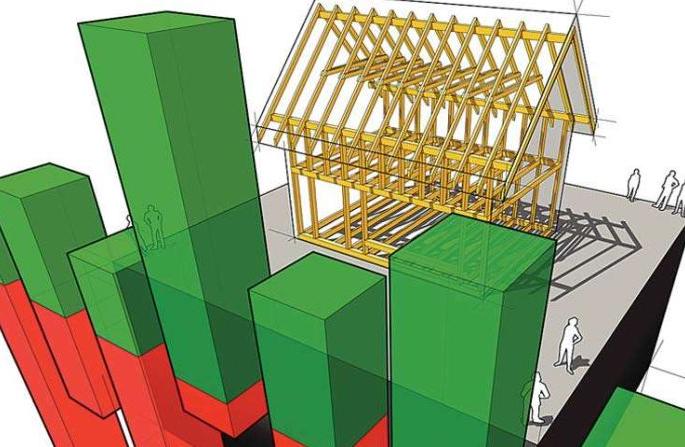In Akola, the rate of redireckoner increased by 1.70 per cent | अकोल्यात रेडिरेकनरच्या दरात १.७० टक्यांची वाढ