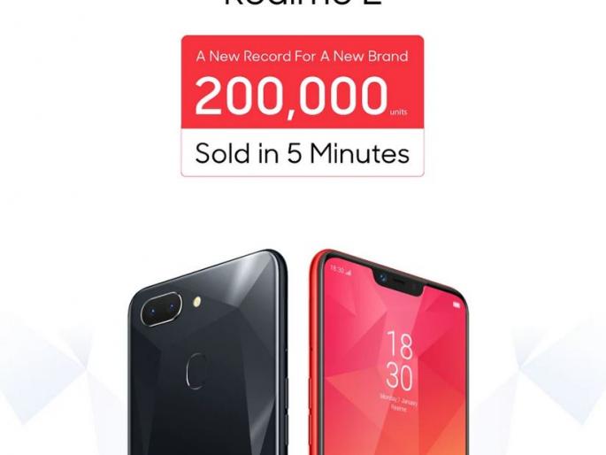 In just five minutes, Realme 2 became 'Out of Stock' | केवळ पाच मिनिटांत रियलमी 2 झाला 'आऊट ऑफ स्टॉक' In just five minutes, Realme 2 became 'Out of Stock' | केवळ पाच मिनिटांत रियलमी 2 झाला 'आऊट ऑफ स्टॉक'
