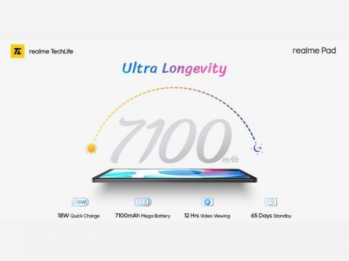 Realme pad specifications leaked ahead of launch | 7100mAh बॅटरीसह Realme Pad होणार भारतात सादर; 9 सप्टेंबरला लाँच इव्हेंटचे आयोजन Realme pad specifications leaked ahead of launch | 7100mAh बॅटरीसह Realme Pad होणार भारतात सादर; 9 सप्टेंबरला लाँच इव्हेंटचे आयोजन