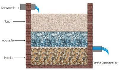 The beginning of the work of 'Recharge Pet' at Jamb | जलयुक्त शिवार : जांब येथे 'रिचार्ज पीट'च्या कामाला सुरुवात The beginning of the work of 'Recharge Pet' at Jamb | जलयुक्त शिवार : जांब येथे 'रिचार्ज पीट'च्या कामाला सुरुवात