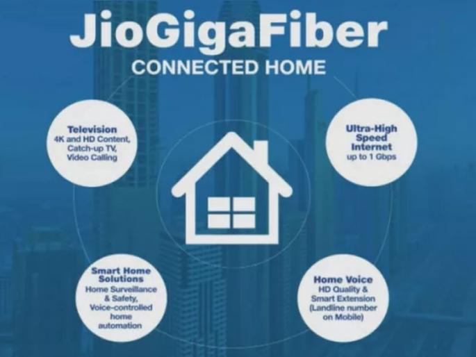Reliance Jio Gigafiber, how to do registration | Reliance Jio GigaFiber साठी असे करा रजिस्ट्रेशन