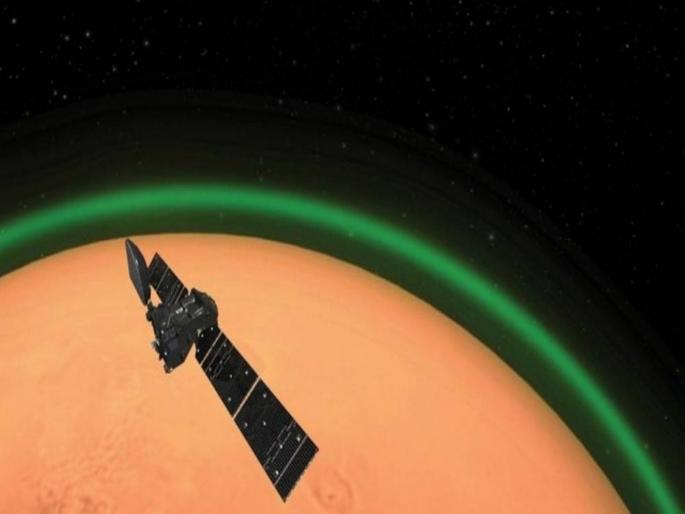 Scientists spot strange green glow around mars in bombshell space discovery | VIDEO : मंगळ ग्रहाचे आश्चर्यकारक फोटो आले समोर, हिरव्या रंगाच्या रिंगने घातला वेढा.... Scientists spot strange green glow around mars in bombshell space discovery | VIDEO : मंगळ ग्रहाचे आश्चर्यकारक फोटो आले समोर, हिरव्या रंगाच्या रिंगने घातला वेढा....