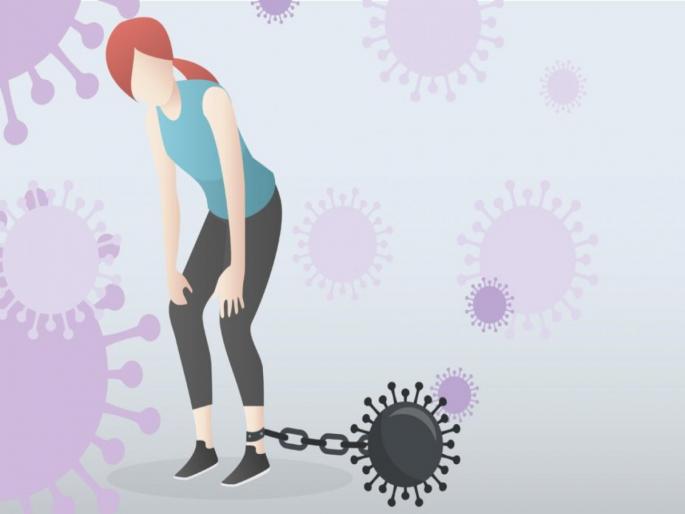 Know what is long Covid do not ignore the signs and symptoms | Long Covid: कोरोना निगेटिव्ह आल्यावरही अनेक महिने राहतात लॉंग कोविडची लक्षणे, दुर्लक्ष नकोच! Know what is long Covid do not ignore the signs and symptoms | Long Covid: कोरोना निगेटिव्ह आल्यावरही अनेक महिने राहतात लॉंग कोविडची लक्षणे, दुर्लक्ष नकोच!