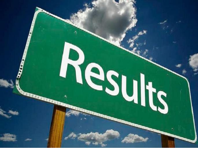 SSC Result 2020: Aurangabad division last in the state still result increased by 17% | SSC Result 2020 : औरंगाबाद विभाग राज्यात सर्वात शेवटी तरीही १७ टक्क्यांनी वाढला निकाल 