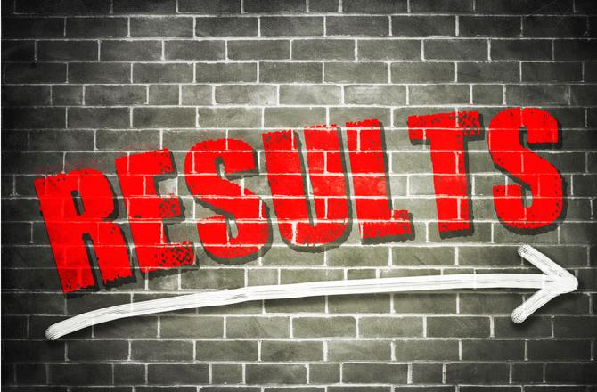 Akola district results dropped by 12 percent | अकोला जिल्ह्याचा दहावीचा निकाल १२ टक्क्यांनी घसरला! Akola district results dropped by 12 percent | अकोला जिल्ह्याचा दहावीचा निकाल १२ टक्क्यांनी घसरला!