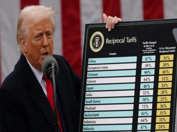 increased tariffs imposed on the world america is starting to feel the effects inflation is likely to take a huge jump | जगावर लादले वाढीव टॅरिफ, चटके बसू लागले अमेरिकेलाच; महागाई जबरदस्त उसळी घेण्याची शक्यता