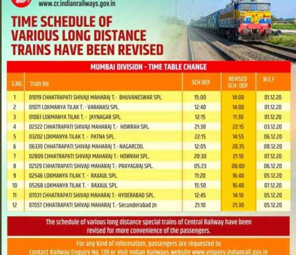 Railways gift expensive time table to passengers | रेल्वेकडून प्रवाशांना महागड्या टाईम टेबलची भेट