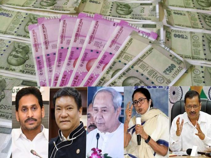 29 out of 30 Chief Ministers in the India are millionaires, the Chief Minister of Andhra Pradesh is the richest | देशातील ३० मुख्यमंत्र्यांपैकी २९ जण करोडपती, या राज्याचे मुख्यमंत्री सर्वात श्रीमंत, आकडेवारी आली समोर 29 out of 30 Chief Ministers in the India are millionaires, the Chief Minister of Andhra Pradesh is the richest | देशातील ३० मुख्यमंत्र्यांपैकी २९ जण करोडपती, या राज्याचे मुख्यमंत्री सर्वात श्रीमंत, आकडेवारी आली समोर
