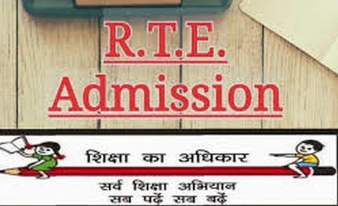 RTE: Admission of only 34,000 students | आरटीई :  केवळ ३४ हजार विद्यार्थ्याचे प्रवेश