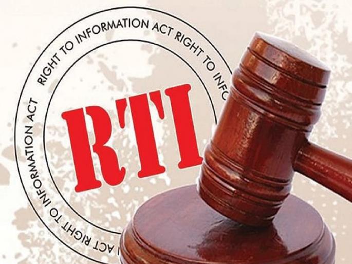 A single appellant filed 81 RTI appeals; State Information Commission rejected all of them | एकाच अपिलार्थीने केली RTI ची ८१ अपिले; राज्य माहिती आयोगाने सर्वच फेटाळली