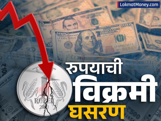 Dollar Vs Rupee at all time low against dollar impact could be felt from agriculture to kitchen stock market falls | डॉलरच्या तुलनेत ऑल टाईम लो वर रुपया, शेतीपासून किचनपर्यंत होऊ शकतो परिणाम