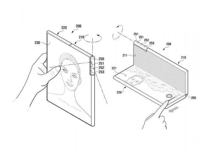 Samsung files patent for a foldable phone with rotating camera module  | सॅमसंग फोल्डेबल फोनमध्ये असेल रोटेटिंग कॅमेरा मॉड्यूल; जाणून घ्या कधी येईल हा ढासू स्मार्टफोन  Samsung files patent for a foldable phone with rotating camera module  | सॅमसंग फोल्डेबल फोनमध्ये असेल रोटेटिंग कॅमेरा मॉड्यूल; जाणून घ्या कधी येईल हा ढासू स्मार्टफोन