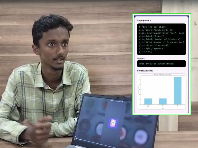 Kolhapur's Sanket Patil has created a powerful AI tool; Data scientists and analysts will benefit | कोल्हापूरच्या पठ्ठ्याने बनवले भारी AI टूल; डेटा सायंटिस्टस, ॲनालिस्ट्स यांना होणार फायदा Kolhapur's Sanket Patil has created a powerful AI tool; Data scientists and analysts will benefit | कोल्हापूरच्या पठ्ठ्याने बनवले भारी AI टूल; डेटा सायंटिस्टस, ॲनालिस्ट्स यांना होणार फायदा