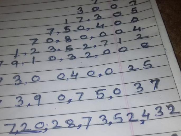 Instead of twenty-one changes, students will be confused! | एकवीसऐवजी वीस एक बदलामुळे विद्यार्थ्यांचा गोंधळ उडणार!