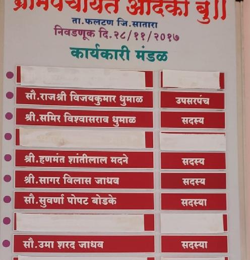 Disqualification of three members including Gram Panchayat Sarpanch Adarki in Phaltan taluka. | सातारा : आदर्की ग्रामपंचायतीच्या सरपंचासह तीन सदस्य अपात्र Disqualification of three members including Gram Panchayat Sarpanch Adarki in Phaltan taluka. | सातारा : आदर्की ग्रामपंचायतीच्या सरपंचासह तीन सदस्य अपात्र