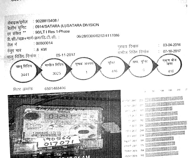 200 'extra' light of the customer's electricity bill | ग्राहकाच्या वीज बिलात २०० युनिटचा जादा ‘प्रकाश’  200 'extra' light of the customer's electricity bill | ग्राहकाच्या वीज बिलात २०० युनिटचा जादा ‘प्रकाश’