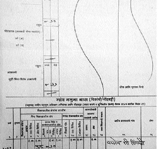 Fifty years later, the Khujgaon land is still in the name of irrigation | पन्नास वर्षांनंतरही खुजगावातील जमिनी पाटबंधारेच्याच नावावर  Fifty years later, the Khujgaon land is still in the name of irrigation | पन्नास वर्षांनंतरही खुजगावातील जमिनी पाटबंधारेच्याच नावावर