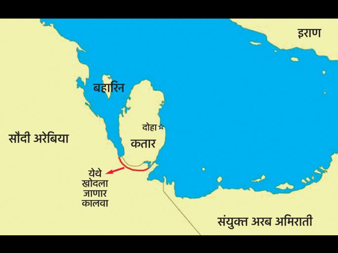 Saudi Media Says Kingdom Could Turn Rival Qatar Into Island | सौदी अरेबिया करणार चमत्कार, कतार देशाचे बेटामध्ये रुपांतर करणार Saudi Media Says Kingdom Could Turn Rival Qatar Into Island | सौदी अरेबिया करणार चमत्कार, कतार देशाचे बेटामध्ये रुपांतर करणार