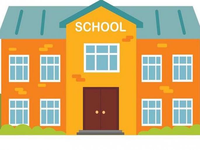 Principal, teachers blamed for student's death; Education officer's inquiry report submitted | विद्यार्थिनी मृत्यूप्रकरणी मुख्याध्यापक, शिक्षकांवर ठपका; शिक्षणाधिकाऱ्यांचा चौकशी अहवाल सादर Principal, teachers blamed for student's death; Education officer's inquiry report submitted | विद्यार्थिनी मृत्यूप्रकरणी मुख्याध्यापक, शिक्षकांवर ठपका; शिक्षणाधिकाऱ्यांचा चौकशी अहवाल सादर
