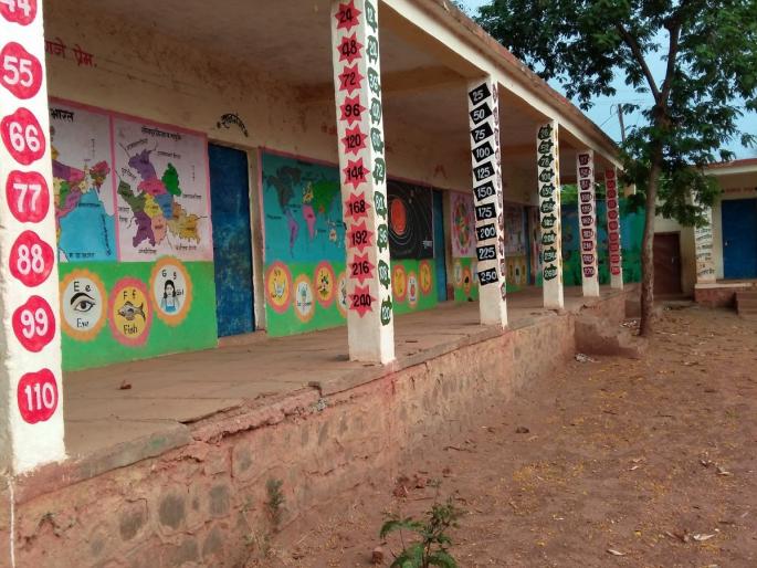 Ashram School From December 1, social welfare residential schools and hostels will be started | १ डिसेंबरपासून आश्रमशाळा व वसतिगृह होणार सुरू
