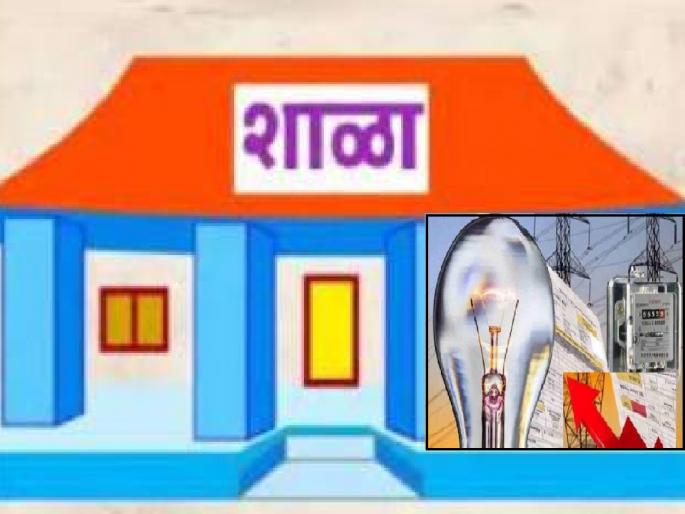 Gram Panchayat will pay the electricity bills of schools, orders of the District Collector | Kolhapur: शाळांची वीज बिले ग्रामपंचायत भरणार, जिल्हाधिकाऱ्यांचे आदेश 