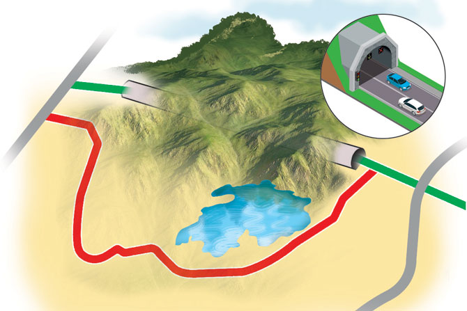 Cut and cover cutting to save the painting; The Goregaon-Mulund Jodha road is paved | चित्रनगरीला वाचविण्यासाठी कट अ‍ॅण्ड कव्हर बोगदा; गोरेगाव-मुलुंड जोड रस्त्याचा मार्ग मोकळा