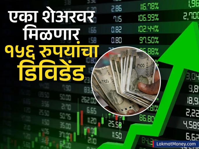 Akzo Nobel India Ltd Dividend Stock company that will pay a dividend of Rs 156 per share even before the record date of August 15 | एका शेअरवर १५६ रुपयांचा डिविडंड देणार ही कंपनी, रेकॉर्ड डेट १५ ऑगस्टपूर्वीच, तुमच्याकडे आहे का?