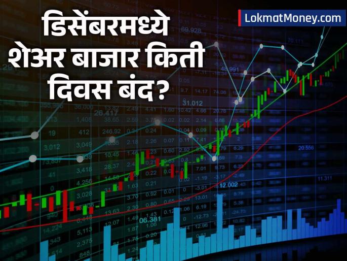 Stock Market Holiday List December 2025 Only 1 Trading Holiday on Christmas Day | Holiday: डिसेंबरमध्ये शेअर बाजारात ९ दिवस कामकाज बंद! तुमचं ट्रेडिंग प्लॅनिंग आजच करा! ही घ्या सुट्टीची संपूर्ण यादी