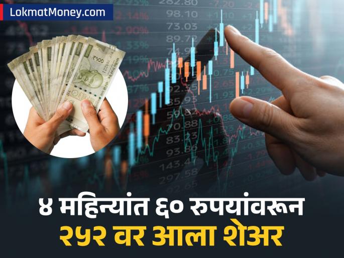 NACL Industries Shares went from Rs 60 to Rs 252 in 4 months Investors are rich do you have it bse nse | ४ महिन्यांत ६० रुपयांवरून २५२ वर आला 'हा' शेअर; गुंतवणूकदार मालामाल, तुमच्याकडे आहे का?