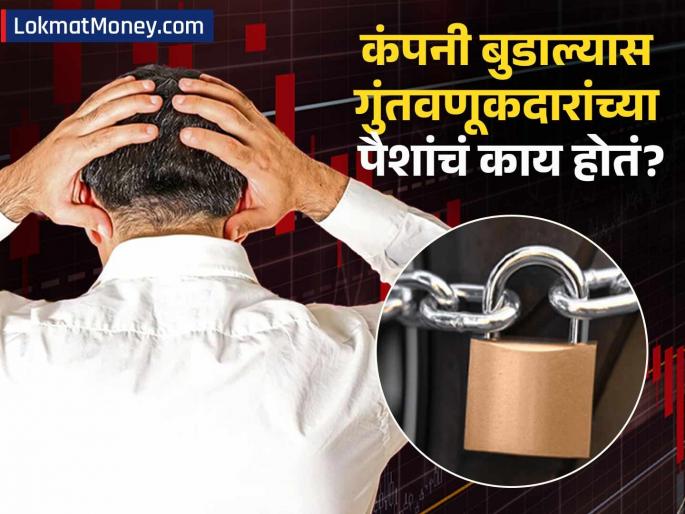 What Happens to Your Money When a Company Goes Bankrupt? Investor's Guide | कंपनी 'बुडली' तर तुमच्या पैशांचं काय होतं? शेअर बाजारात पैसे लावण्यापूर्वी हे नक्की वाचा!