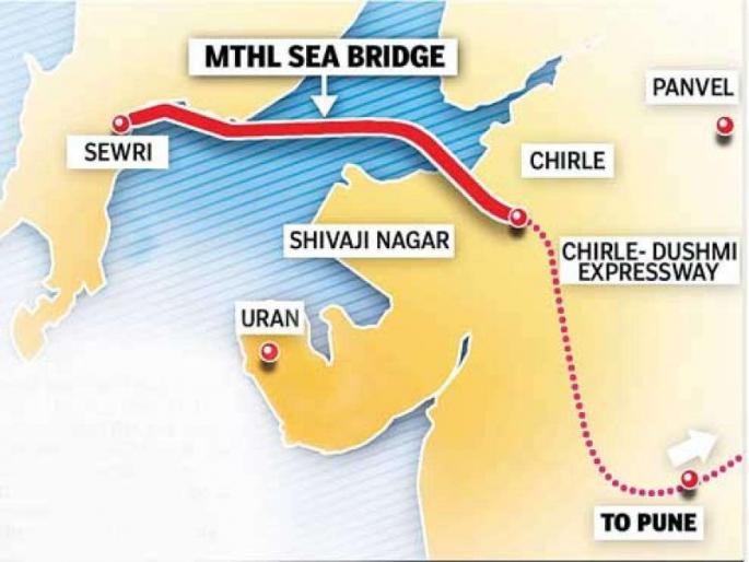 The Mumbai-Parbander project will be operational, the first and third phase of the agreement | मुंबई-पारबंदर प्रकल्प सुसाट होणार, पहिल्या व तिस-या टप्प्याचा करार The Mumbai-Parbander project will be operational, the first and third phase of the agreement | मुंबई-पारबंदर प्रकल्प सुसाट होणार, पहिल्या व तिस-या टप्प्याचा करार