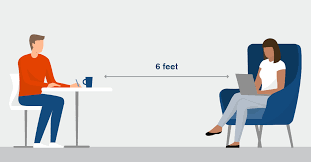 6 feet means 2 meter social distance is not enough to control the spread of corona virus in home study shows | काय सांगता! कोरोनाला रोखण्यासाठी ६ फुटाचं सोशल डिस्टन्सिंग पुरेसं नाही, संशोधनातून धक्कादायक दावा