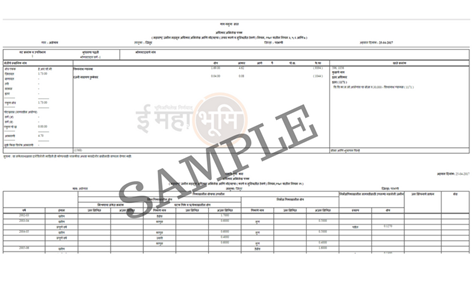 Saat-bara extract closed; The confusion of income trail | सात-बारा बंद; मिळकत पत्रिकेचा गोंधळ Saat-bara extract closed; The confusion of income trail | सात-बारा बंद; मिळकत पत्रिकेचा गोंधळ