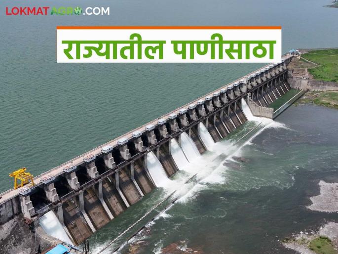 Increase in water storage in dams in the state compared to last year: Which department has the highest water storage? | मागील वर्षीच्या तुलनेत राज्यातील धरणांच्या पाणीसाठ्यात वाढ: कोणत्या विभागात सर्वाधिक पाणीसाठा?