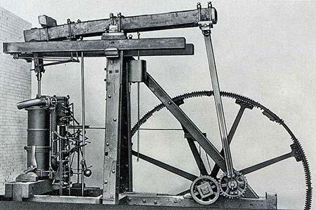 Journey of Industrialization .. | औद्योगिकीकरण.. Journey of Industrialization .. | औद्योगिकीकरण..