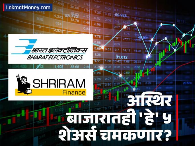Motilal Oswal Stock Picks Top 5 Shares Including BEL, L&T Expected to Deliver High Growth | संरक्षण, इन्फ्रा ते फायनान्स! 'हे' ५ शेअर्स करणार श्रीमंत! तुमच्या पोर्टफोलिओसाठी उत्तम पर्याय, टार्गेट प्राईस जाहीर
