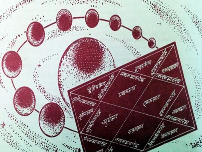 Gudi Padwa 2018: 187 years of the first Marathi panchang | Gudi Padwa 2018: अलिबाग जवळच्या थळ गावांत छापलेल्या पहिल्या मराठी छापील पंचांगाची 187 वर्ष Gudi Padwa 2018: 187 years of the first Marathi panchang | Gudi Padwa 2018: अलिबाग जवळच्या थळ गावांत छापलेल्या पहिल्या मराठी छापील पंचांगाची 187 वर्ष