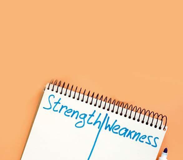 Learn to measure your strength-weakness-success and failure! | आपली ताकद-कमतरता-यश-अपयश मोजायला शिका! Learn to measure your strength-weakness-success and failure! | आपली ताकद-कमतरता-यश-अपयश मोजायला शिका!