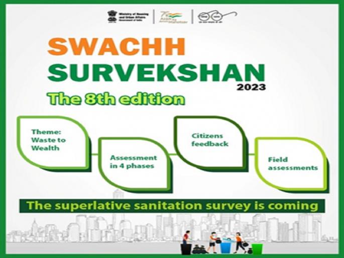 'Waste to Wealth': 'Triple R' of 'Swachh Survekshan 2023' in Ambanagar! | 'वेस्ट टू वेल्थ' : अंबानगरीत ‘स्वच्छ सर्वेक्षण २०२३’च्या ‘ट्रीपल आर’ची धूम! 'Waste to Wealth': 'Triple R' of 'Swachh Survekshan 2023' in Ambanagar! | 'वेस्ट टू वेल्थ' : अंबानगरीत ‘स्वच्छ सर्वेक्षण २०२३’च्या ‘ट्रीपल आर’ची धूम!