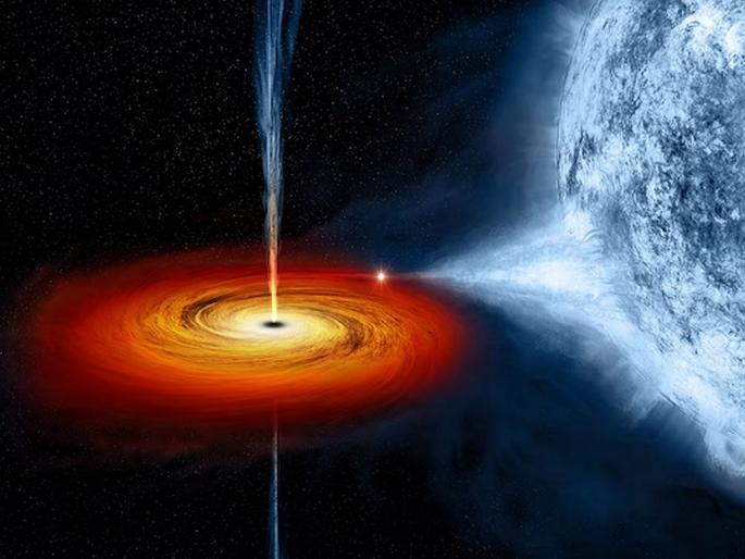 Black hole swallows star the size of the Sun, researchers see terrifying sight in space | ब्लॅक होलने गिळला सूर्याएवढा तारा, संशोधकांनी अंतराळात पाहिलं भयानक दृश्य  Black hole swallows star the size of the Sun, researchers see terrifying sight in space | ब्लॅक होलने गिळला सूर्याएवढा तारा, संशोधकांनी अंतराळात पाहिलं भयानक दृश्य