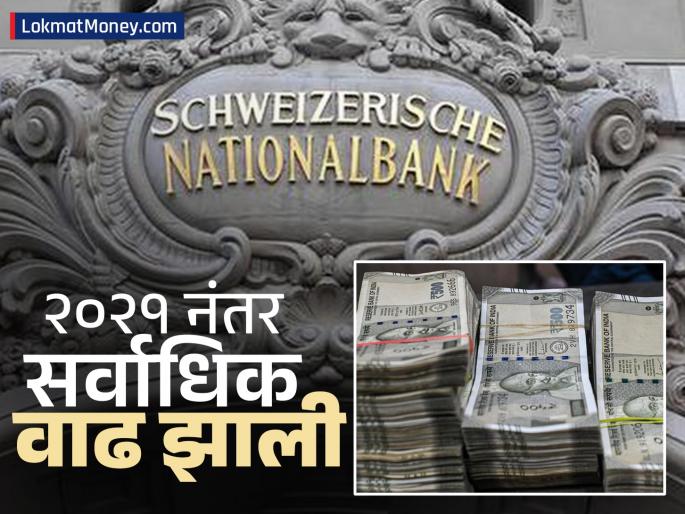 Indian deposits in Swiss banks increase threefold Reaches record level after 2021 | स्विस बँकांमध्ये भारतीयांच्या ठेवींमध्ये तीन पट वाढ! २०२१ नंतर विक्रमी पातळी गाठली