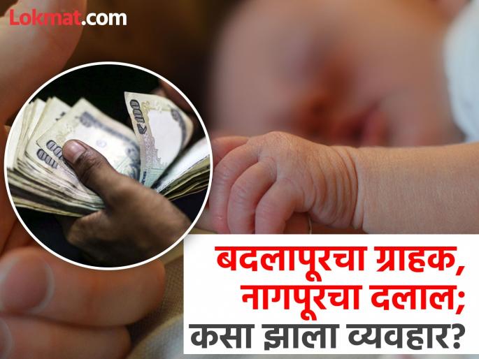Thane Crime: Parents sell 5-day-old baby; Police arrested six people | Thane Crime: आई-वडिलांनीच 5 दिवसाच्या चिमुकल्याला विकले; किती पैसे घेतले? Thane Crime: Parents sell 5-day-old baby; Police arrested six people | Thane Crime: आई-वडिलांनीच 5 दिवसाच्या चिमुकल्याला विकले; किती पैसे घेतले?