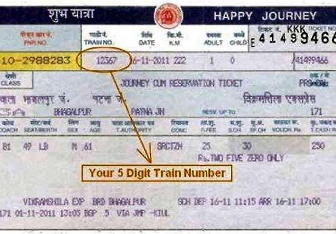 14 Railway Reservation Offices in Bhusawal Mandal started | भुसावळ मंडळातील १४ रेल्वे आरक्षण कार्यालये सुरू 14 Railway Reservation Offices in Bhusawal Mandal started | भुसावळ मंडळातील १४ रेल्वे आरक्षण कार्यालये सुरू