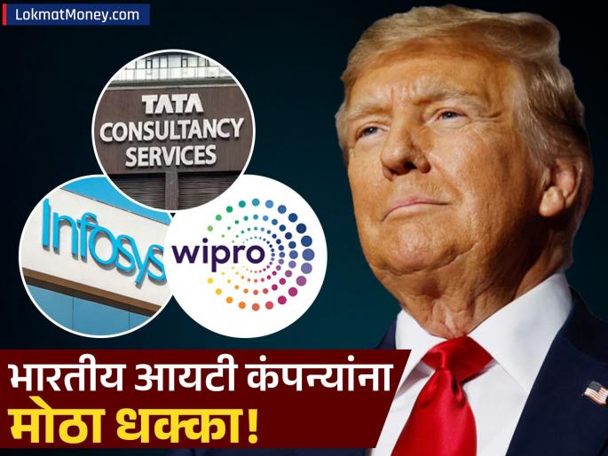 H-1B Visa Approval Plummets 70% for Indian IT Firms; TCS Renewal Rejection Rate Rises | अमेरिकेत भारतीय IT कर्मचाऱ्यांसाठी 'टेन्शन'! H-1B व्हिसा मिळणं ७०% नी घटलं; TCS चाही रिजेक्शन रेट वाढला!