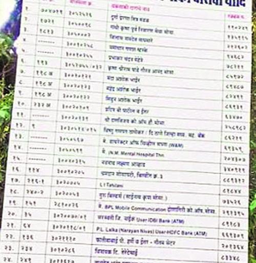The names of the outstanding arrears in Solapur will be displayed on the front panel | सोलापुरातील बड्या थकबाकीदारांची नावे झळकणार चौकाचौकातील फलकावर The names of the outstanding arrears in Solapur will be displayed on the front panel | सोलापुरातील बड्या थकबाकीदारांची नावे झळकणार चौकाचौकातील फलकावर