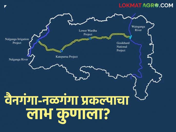 Who will benefit from the Wainganga-Nalganga river linking project? How much area in which district will come under irrigation? | वैनगंगा-नळगंगा नदीजोड प्रकल्पाचा लाभ कुणाला? कोणत्या जिल्ह्यातील किती क्षेत्र येणार ओलिताखाली