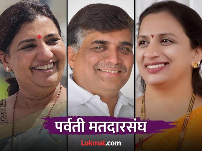 Parvati vidhan sabha assembly election result 2024 | Parvati vidhan sabha assembly election result 2024 : ‘पर्वती’मध्ये भाजपचा दबदबा..! माधुरी मिसाळ यांच्या आघाडीत वाढ Parvati vidhan sabha assembly election result 2024 | Parvati vidhan sabha assembly election result 2024 : ‘पर्वती’मध्ये भाजपचा दबदबा..! माधुरी मिसाळ यांच्या आघाडीत वाढ