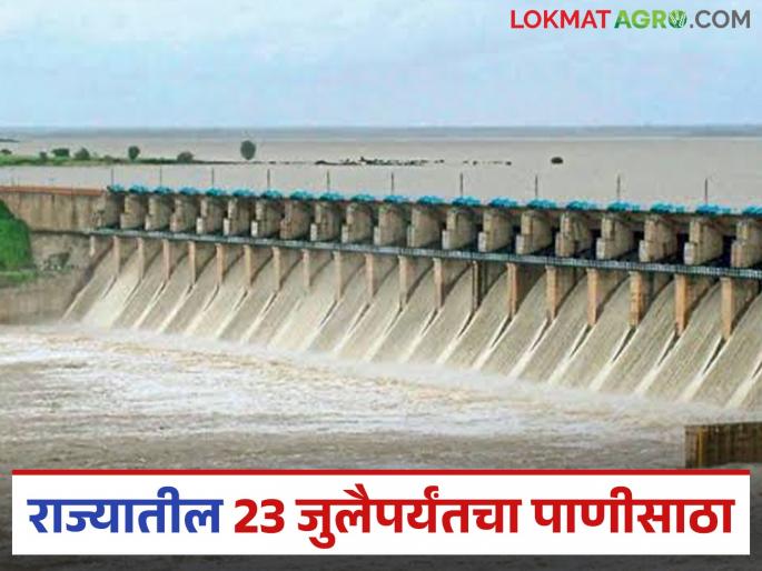 Latest News Ujani at 94 percent, how much Jayakwadi, Gangapur dams storage, see maharashtra dam storage | उजनी 94 टक्क्यांवर, जायकवाडी, गंगापूर धरण किती भरले, वाचा धरणांचा पाणीसाठा  Latest News Ujani at 94 percent, how much Jayakwadi, Gangapur dams storage, see maharashtra dam storage | उजनी 94 टक्क्यांवर, जायकवाडी, गंगापूर धरण किती भरले, वाचा धरणांचा पाणीसाठा