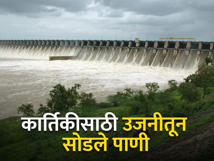 Four thousand cusecs of water released from Ujani dam | उजनीतून चार हजार क्युसेकने सोडले पाणी